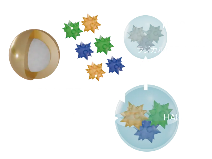 住宅用塗料セラグラスエックスの高性能HALS技術を説明する画像